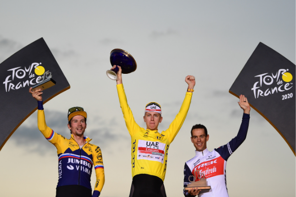 tour de france 2020 champions