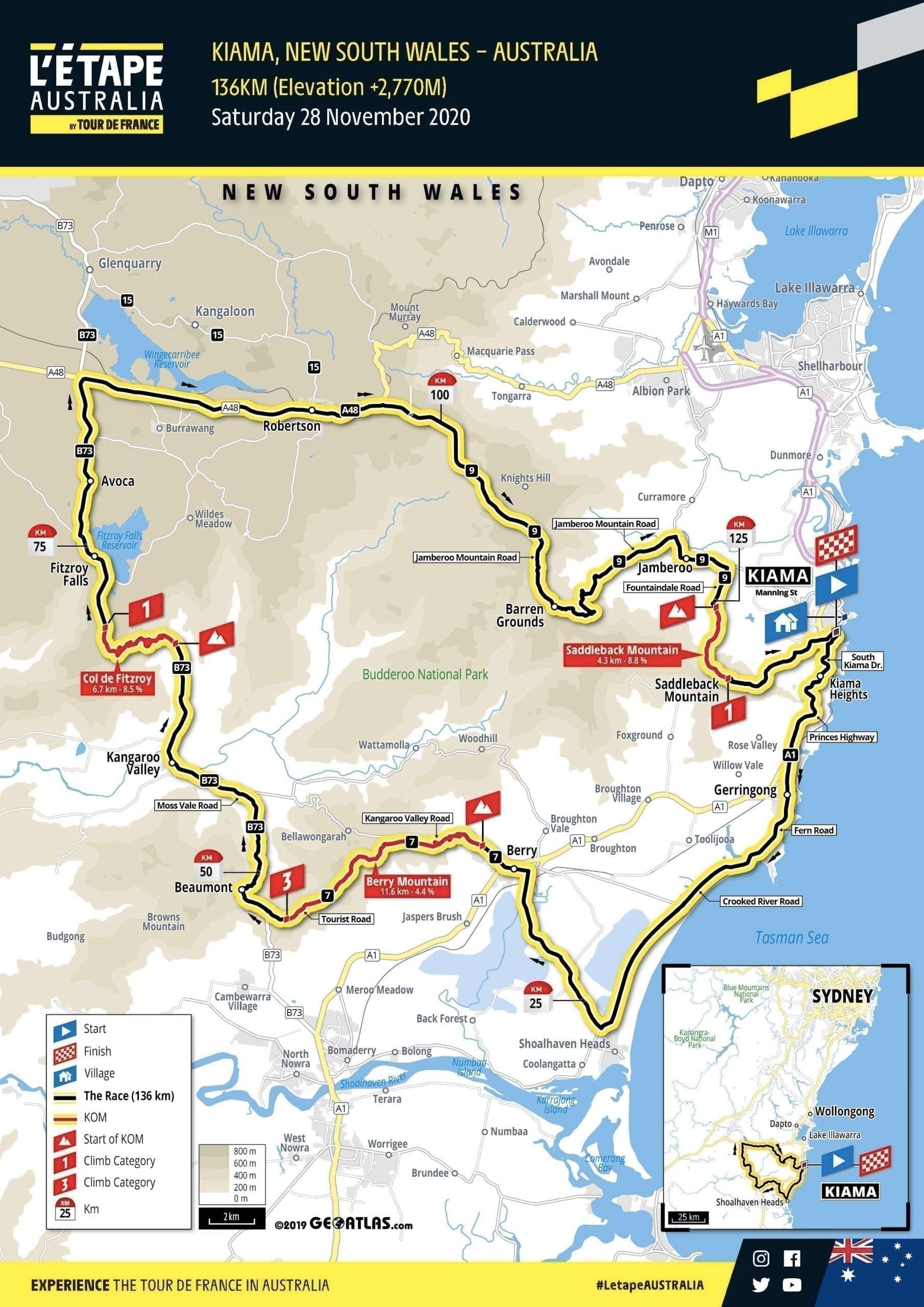 L'Étape Australia by Tour de France route map